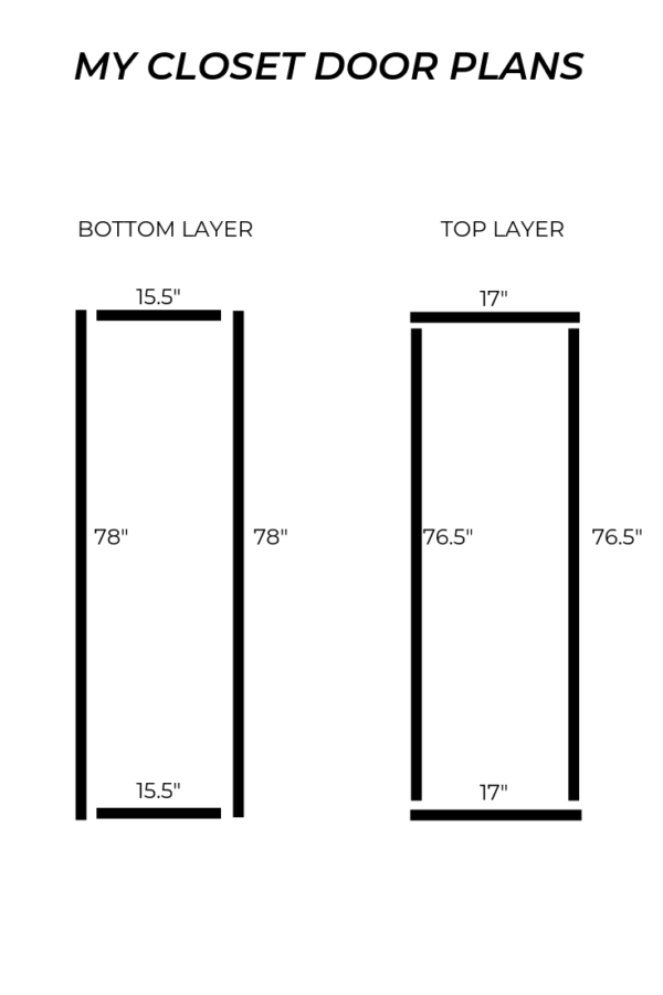 DIY CLOSET DOORS FOR UNDER 50 Tight Budget? No problem!